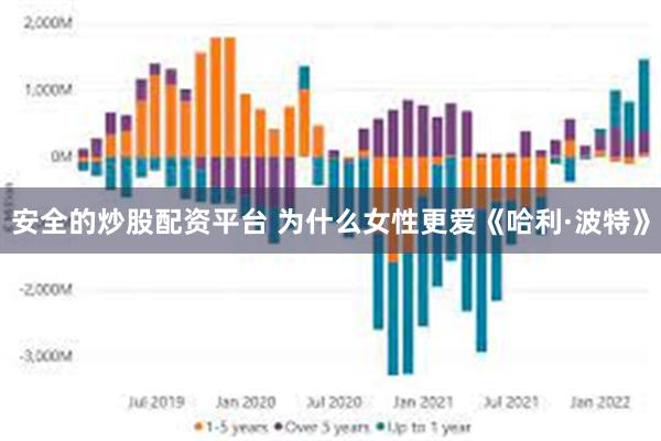 安全的炒股配资平台 为什么女性更爱《哈利·波特》