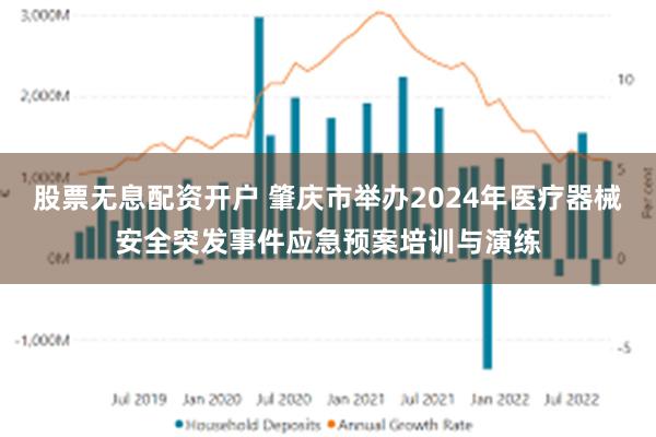股票无息配资开户 肇庆市举办2024年医疗器械安全突发事件应急预案培训与演练