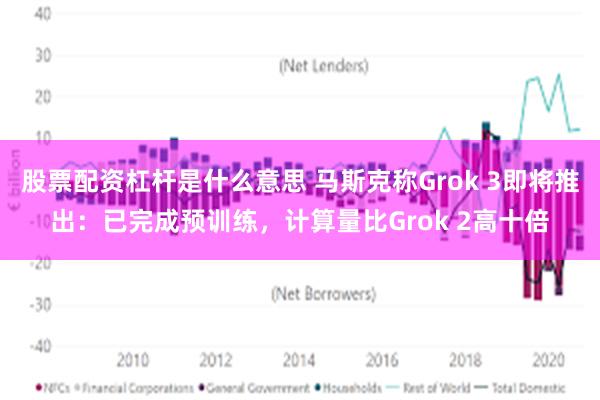 股票配资杠杆是什么意思 马斯克称Grok 3即将推出：已完成预训练，计算量比Grok 2高十倍